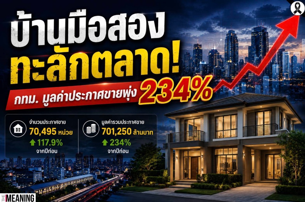 บ้านมือสองทะลักตลาด! กทม.มูลค่าประกาศขายพุ่ง 234% สัญญาณใหม่ของอสังหาฯ ไทย?