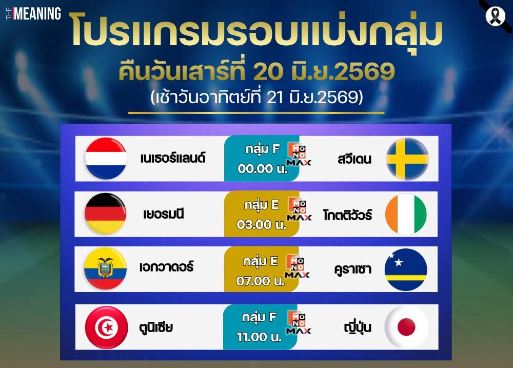 โปรแกรมการแข่งขันฟุตบอลโลก 2026 ประจำวันที่ 20 มิ.ย.69 (ถึงเช้าวันที่ 21 มิ.ย.69)