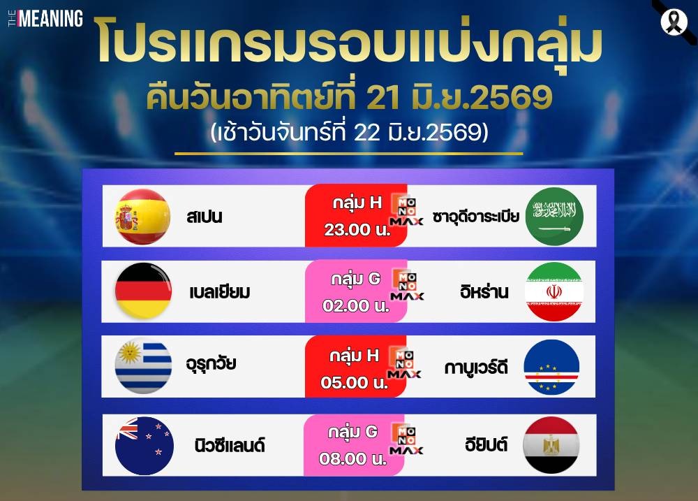 โปรแกรมการแข่งขันฟุตบอลโลก 2026 ประจำวันที่ 21 มิ.ย.69