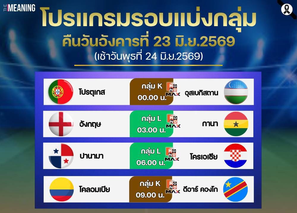 โปรแกรมการแข่งขันฟุตบอลโลก 2026 ประจำวันที่ 23 มิ.ย.69 (ถึงเช้าวันที่ 24 มิ.ย.69)