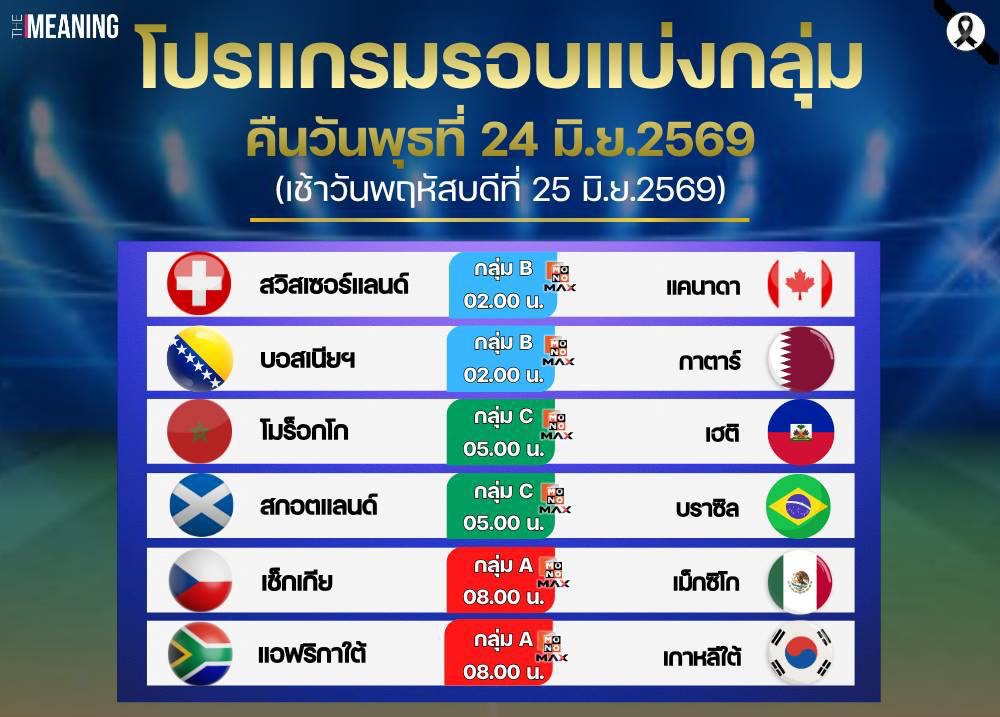 โปรแกรมการแข่งขันฟุตบอลโลก 2026 ประจำวันที่ 24 มิ.ย.69 (ถึงเช้าวันที่ 25 มิ.ย.69)